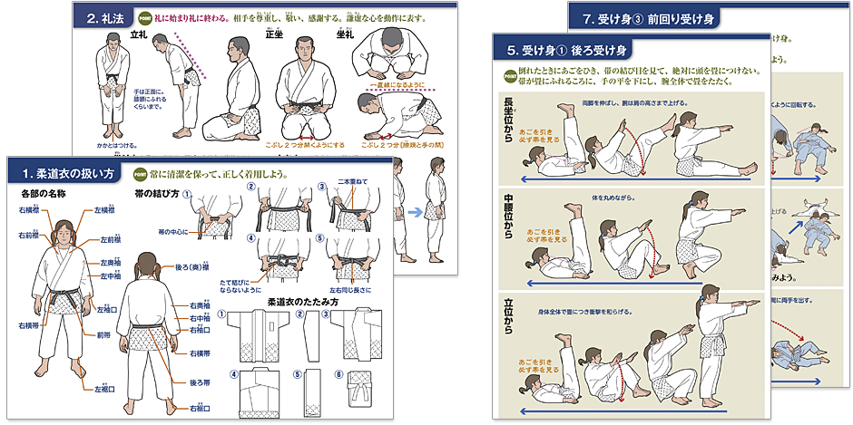 安全な武道の基本　柔道編