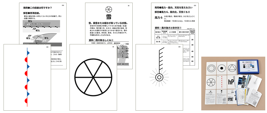 気象・天気記号学習カード