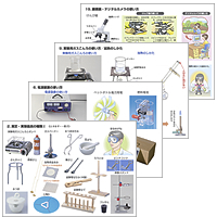 安心・安全な理科実験のすすめ方　実験器具操作指導図集