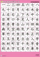 1年漢字表s