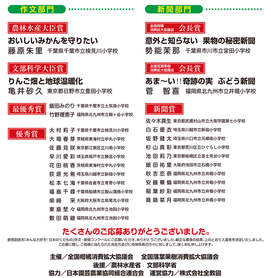 受賞者一覧